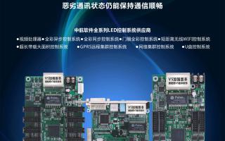 中航軟件，全新V5！--接收卡篇